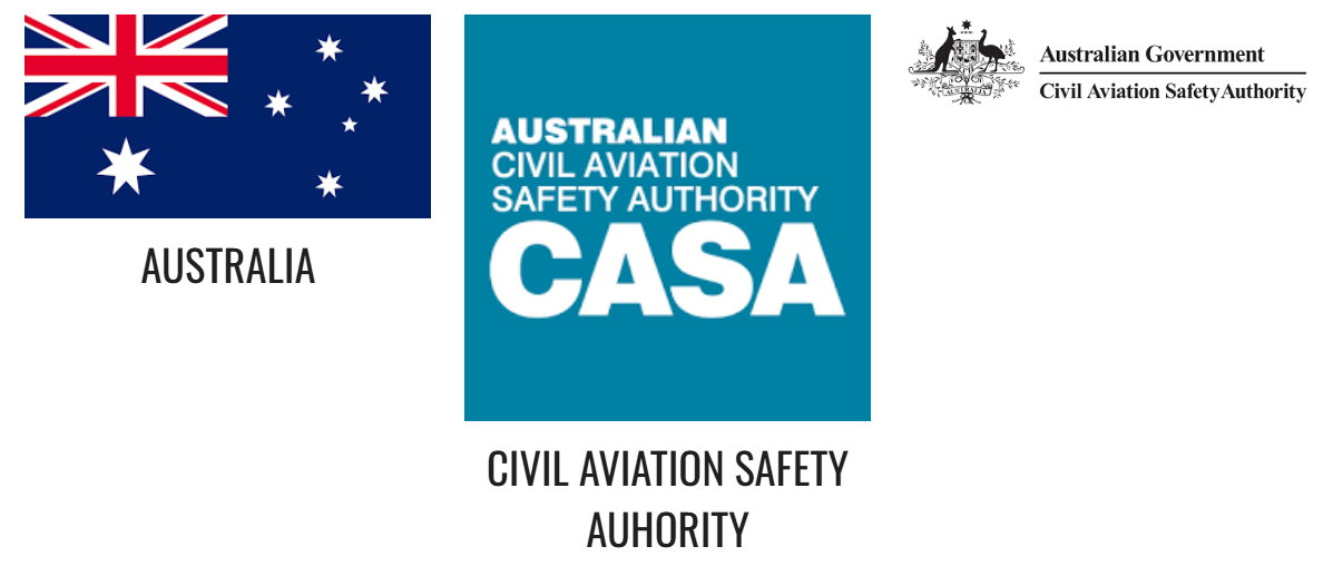 Australia Certification