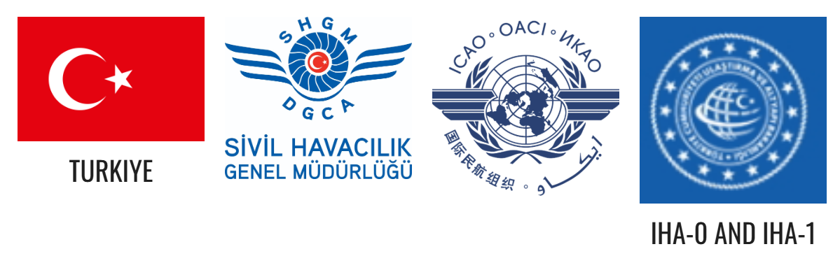 Turkiye Certification